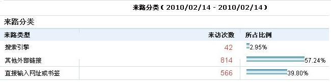 天空巴士sky84.cn
